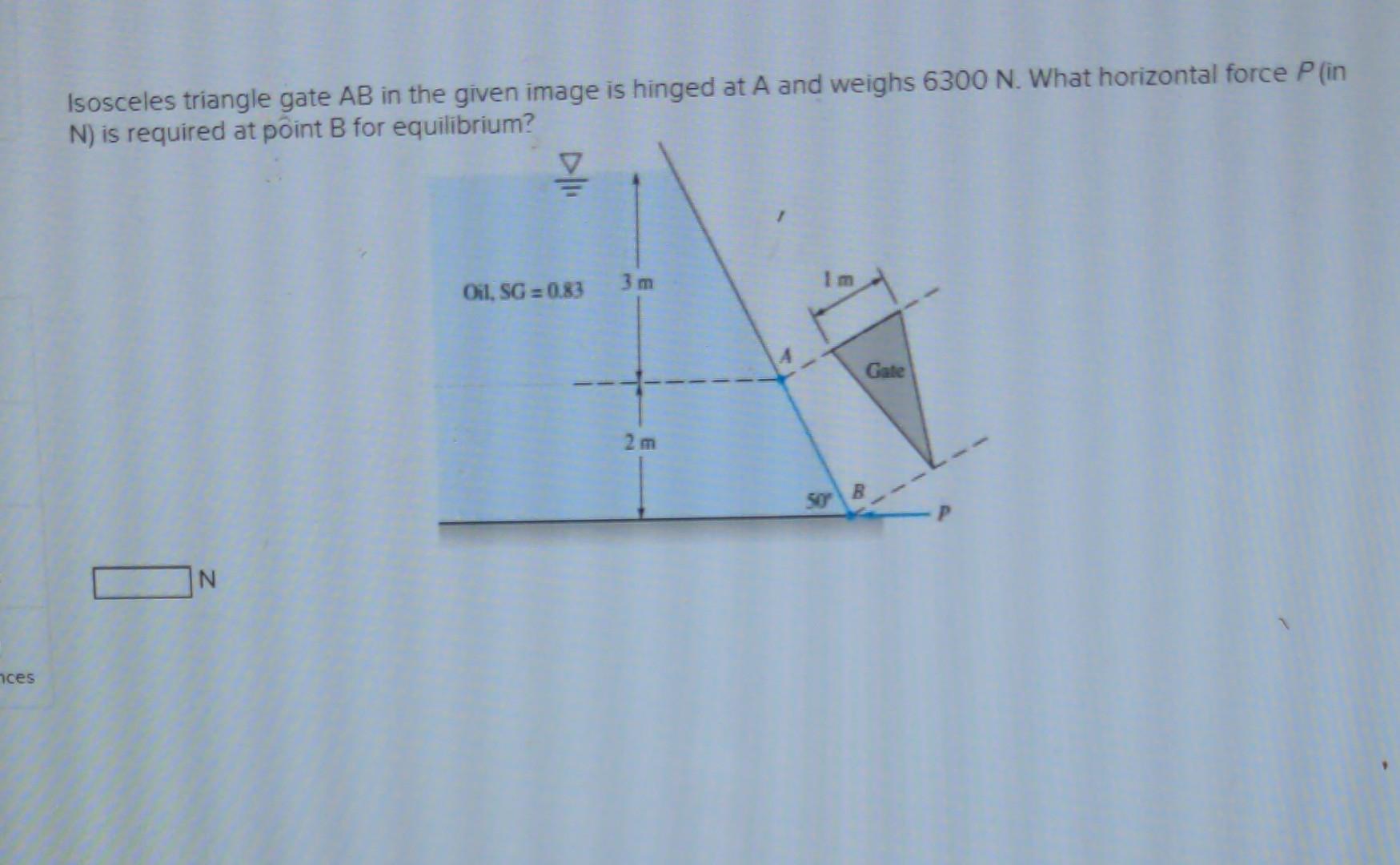 Solved Isosceles triangle gate AB in the given image is