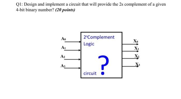 Solved Q1: Design and implement a circuit that will provide | Chegg.com