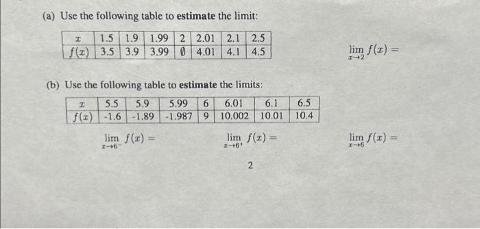 Solved (a) Use the following table to estimate the limit: | Chegg.com