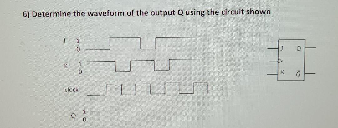 Solved 6) Determine the waveform of the output Q using the | Chegg.com