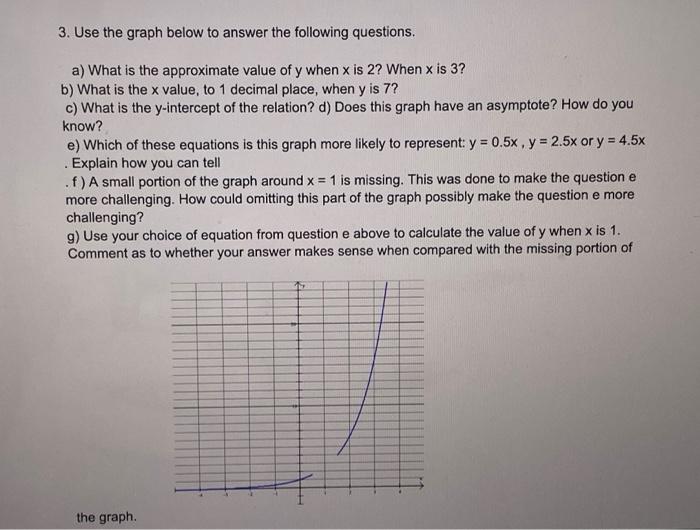 Solved 3. Use The Graph Below To Answer The Following | Chegg.com