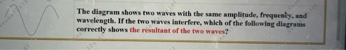 Solved The diagram shows two waves with the same amplitude, | Chegg.com