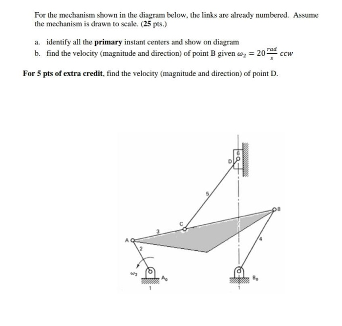 Solved For the mechanism shown in the diagram below, the | Chegg.com