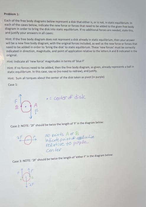 Solved Problem 1: Each of the free body diagrams below | Chegg.com