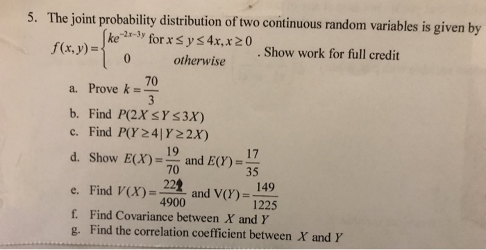 Solved 5. The joint probability distribution of two | Chegg.com