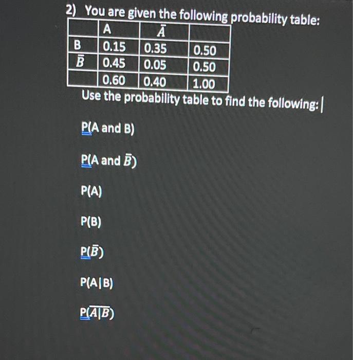 Solved 2) You Are Given The Following Probability Table: Use | Chegg.com