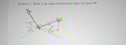 Solved Problem 2. ﻿What is the angle between the ropes OA | Chegg.com