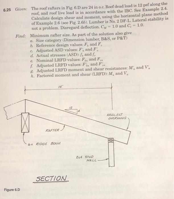 Solved 6.25 Given: The roof rafters in Fig. 6.D are 24 in | Chegg.com