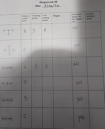 Solved Homework $6Due: 722?24 | Chegg.com