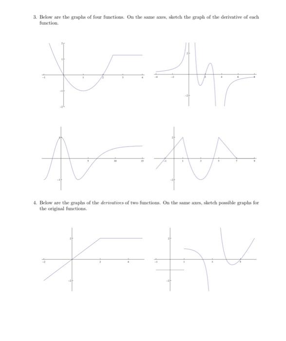 Solved 3. Below are the graphs of four functions. On the | Chegg.com