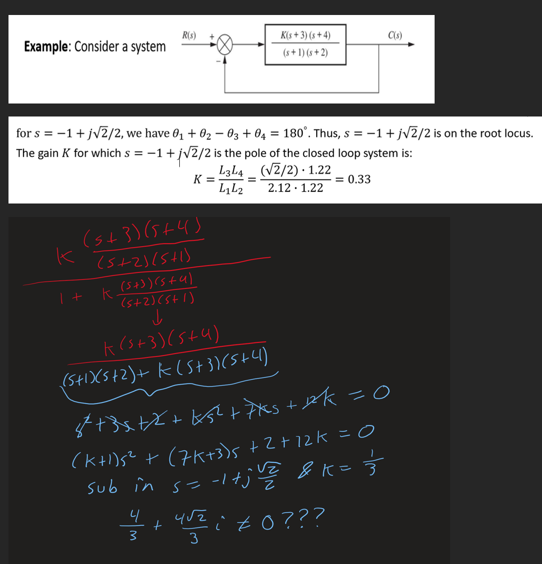 Solved It is my understanding that the root locus is a | Chegg.com