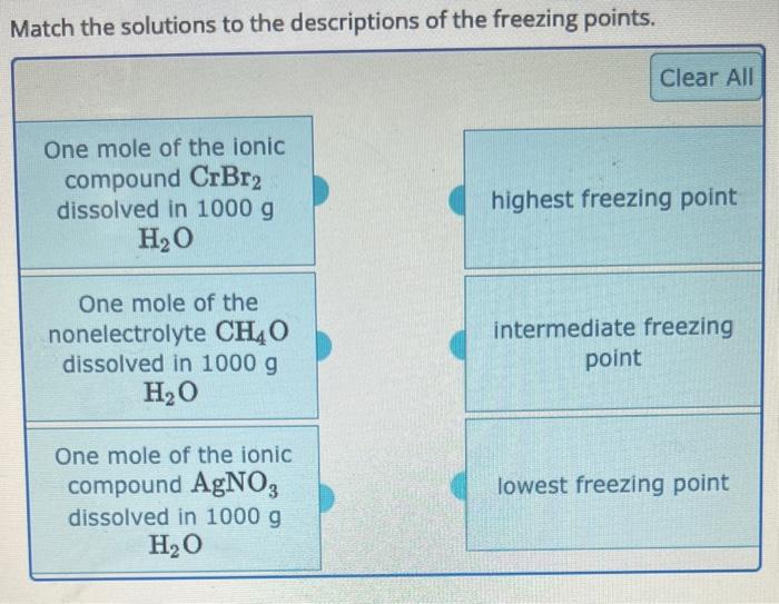 Solved Match the solutions to the descriptions of the