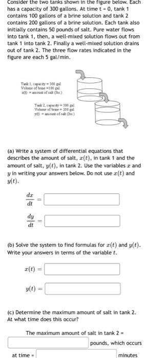 Solved Consider the two tanks shown in the figure below. | Chegg.com
