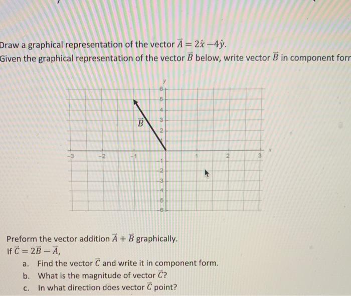 Solved Draw a graphical representation of the vector A = 2x | Chegg.com