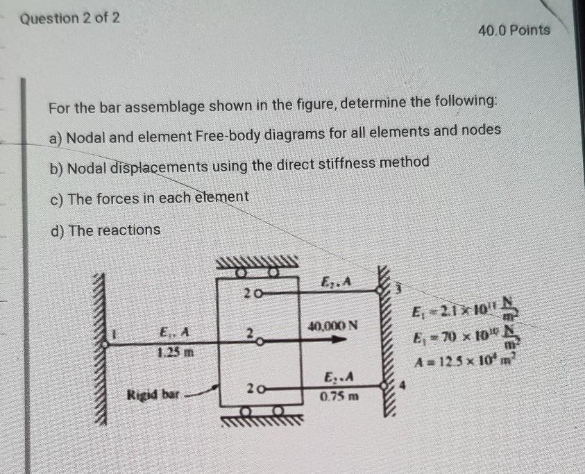 Solved Question 2 of 2 40.0 Points For the bar assemblage | Chegg.com