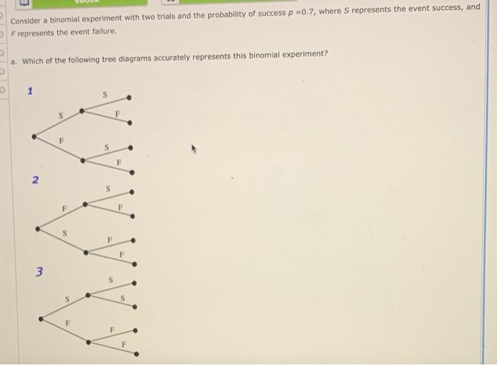 Solved Consider A Binomial Experiment With Two Trials And | Chegg.com