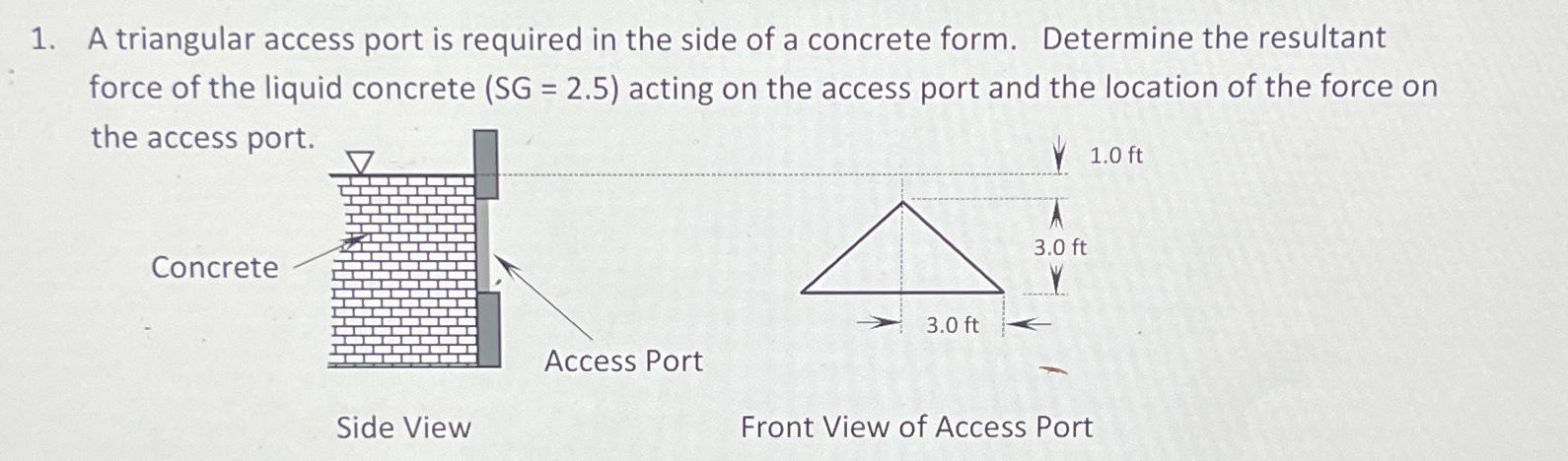 Solved A triangular access port is required in the side of a | Chegg.com
