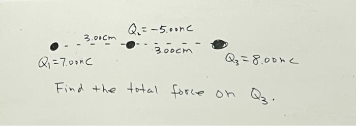 Solved Find the total force on Q3. | Chegg.com