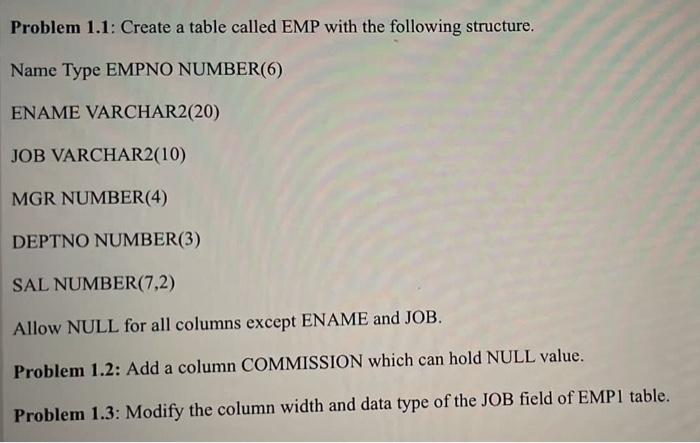 solved-problem-1-1-create-a-table-called-emp-with-the-chegg