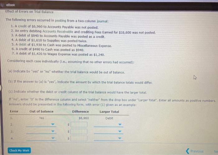 Solved eBook Effect of Errors on Trial Balance The following | Chegg.com