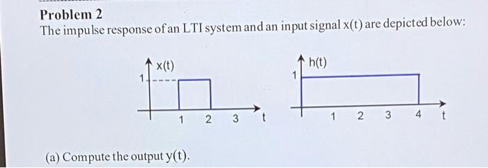 Solved Problem 2 The impulse response of an LTI system and | Chegg.com