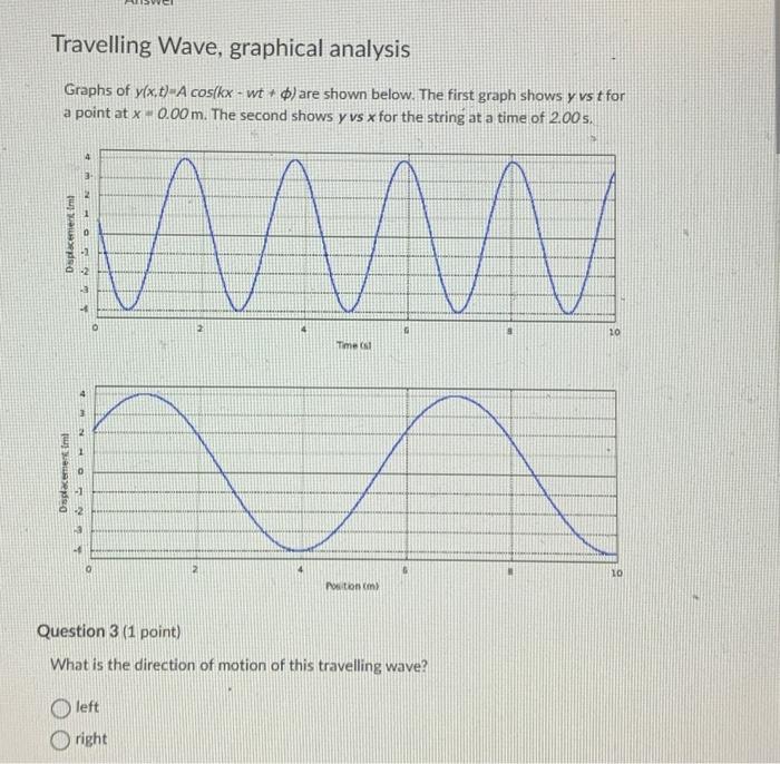 Solved please helpTravelling Wave, graphical analysis Graphs | Chegg.com