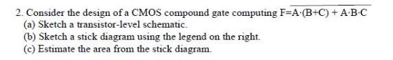 Solved 2. Consider the design of a CMOS compound gate | Chegg.com