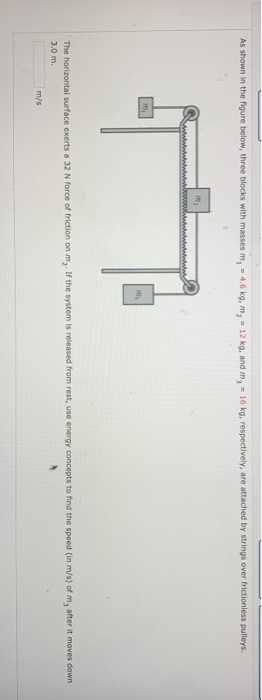 Solved As shown in the figure below, three blocks with | Chegg.com