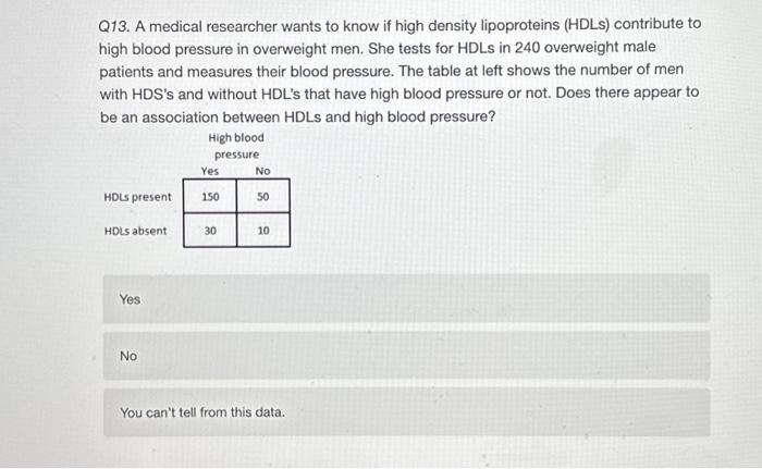 Q13. A medical researcher wants to know if high | Chegg.com