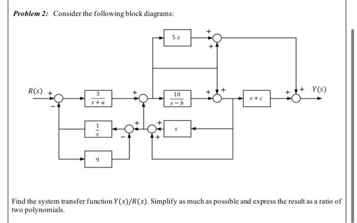Solved Problem 1: For the following Two-loop Electric | Chegg.com