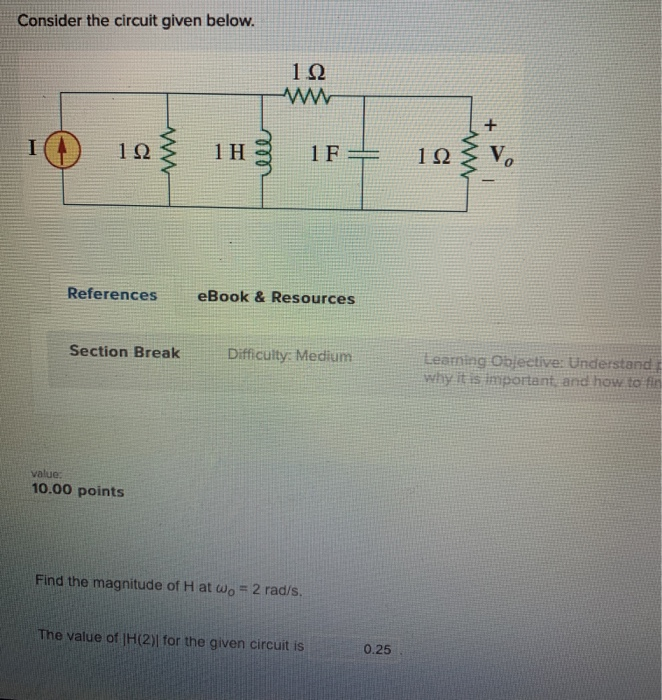 Solved Consider the circuit given below. 192 1 la 1 15= | Chegg.com