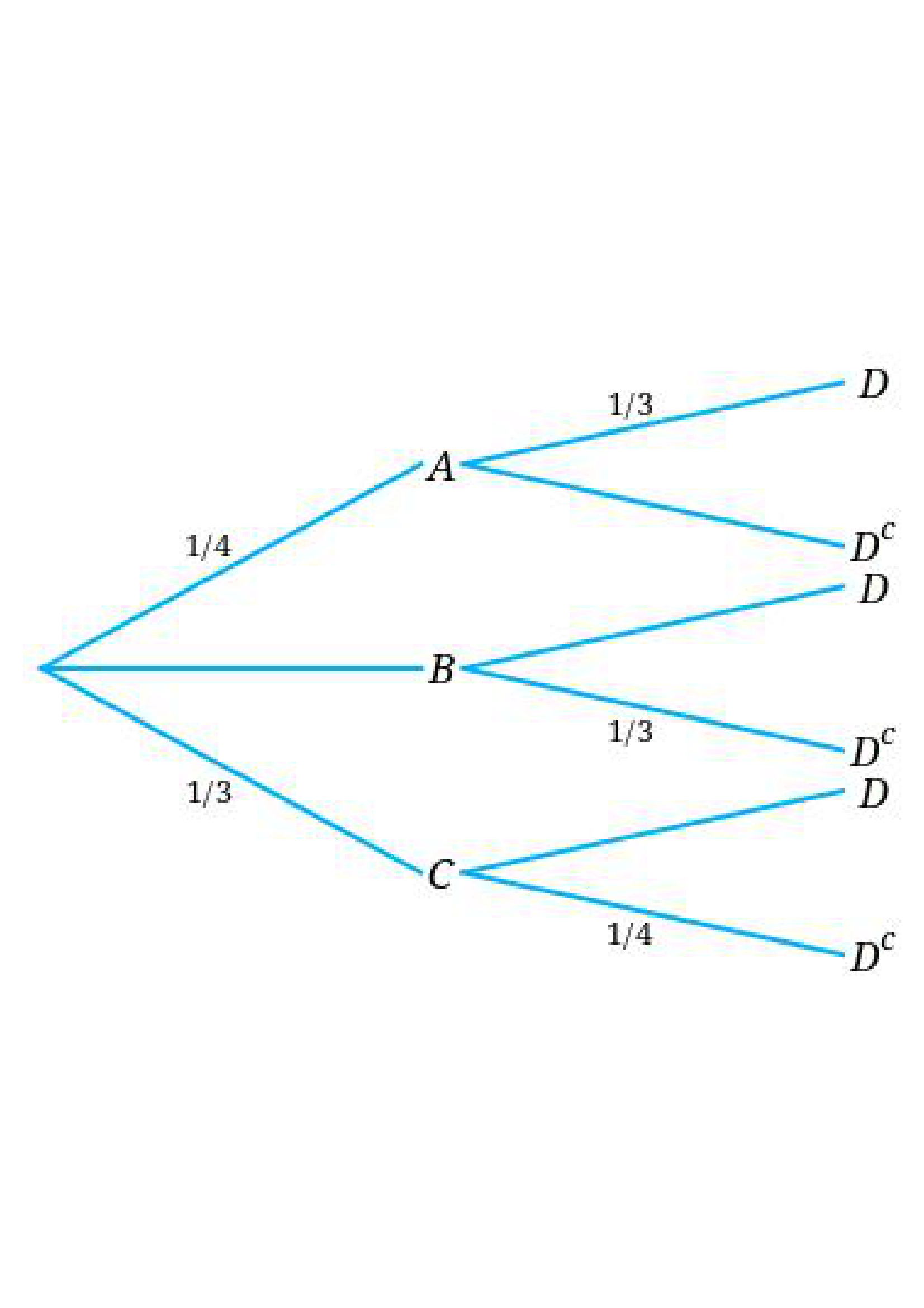 Solved The accompanying diagram represents a two-stage | Chegg.com