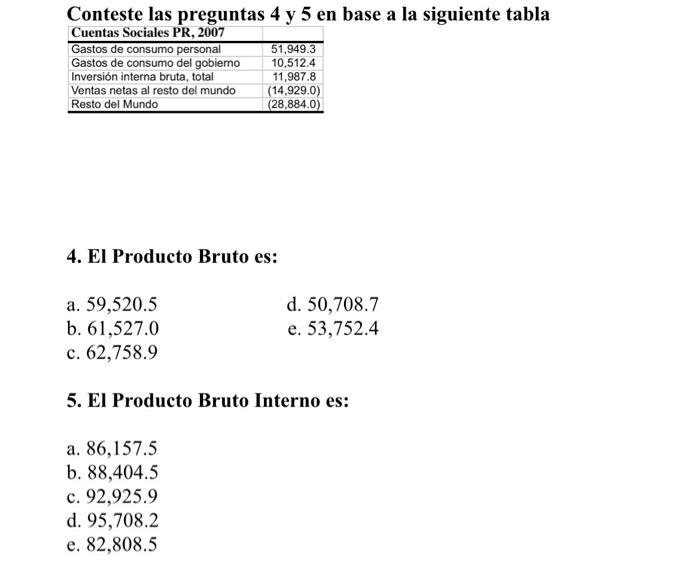 Conteste las preguntas 4 y 5 en base a la siguiente tabla 4. EI Producto Bruto es: a. \( 59,520.5 \) d. \( 50,708.7 \) b. \(