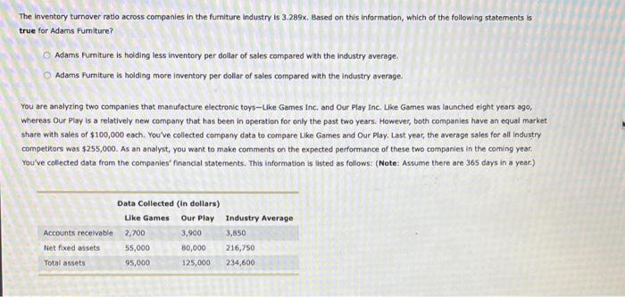 Solved 3 Asset Management Ratios Asset Management Ratios Chegg Com   Image