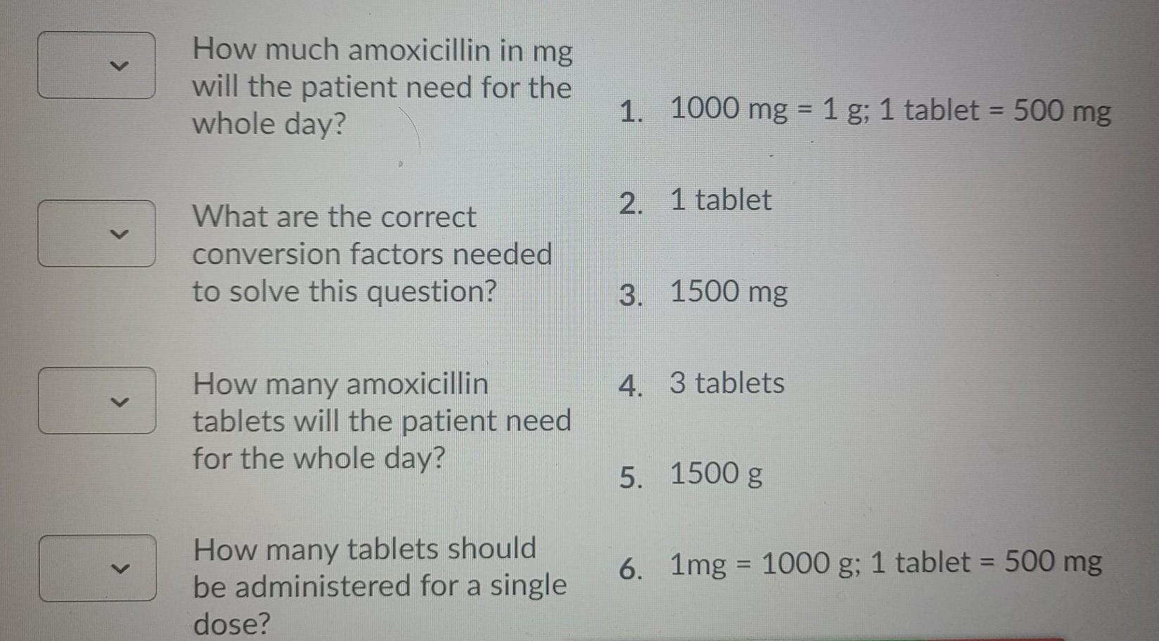 Solved The physician has ordered amoxicillin 0.5 gram po
