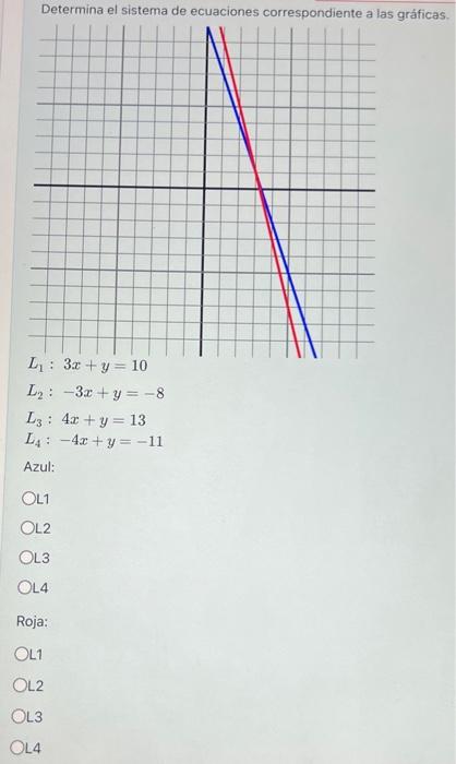 Determina el sistema de ecuaciones correspondiente a las gráficas. \[ \begin{array}{l} \varkappa_{1}: v+y=10 \\ L_{2}:-3 x+y=