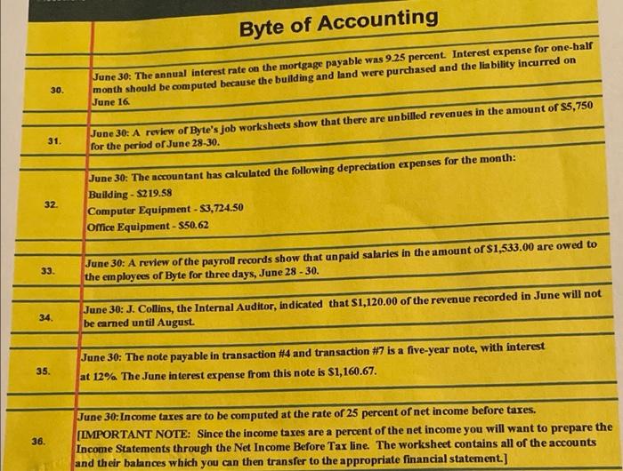 solved-byte-of-accounting-30-june-30-the-annual-interest-chegg