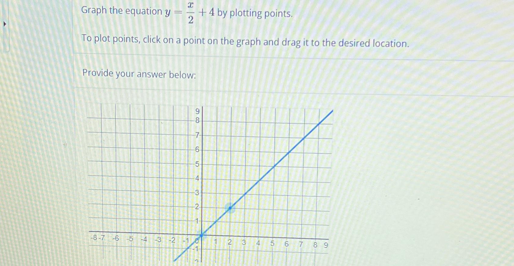 graph the equation y x2 4 by plotting points