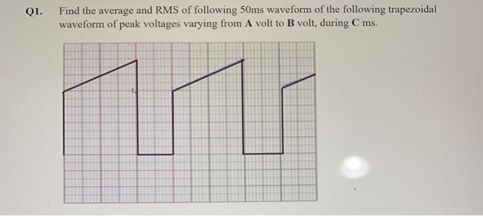Solved Q1. Find the average and RMS of following 50ms | Chegg.com