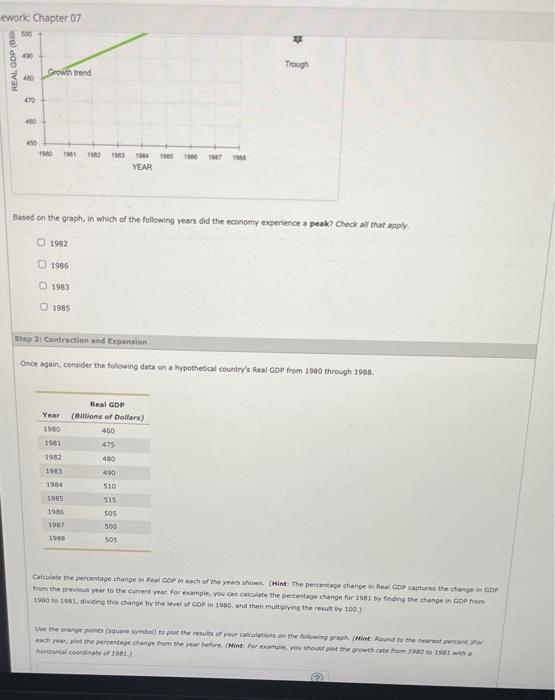 Solved The following table shows data on a hypothetical | Chegg.com