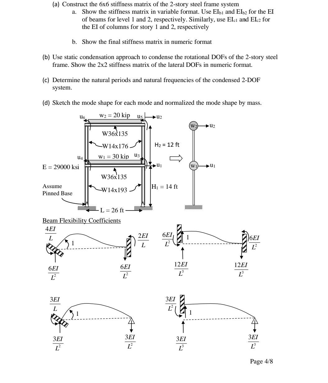 Calculate The Stiffness Matrix Of The Structure Shown vrogue.co