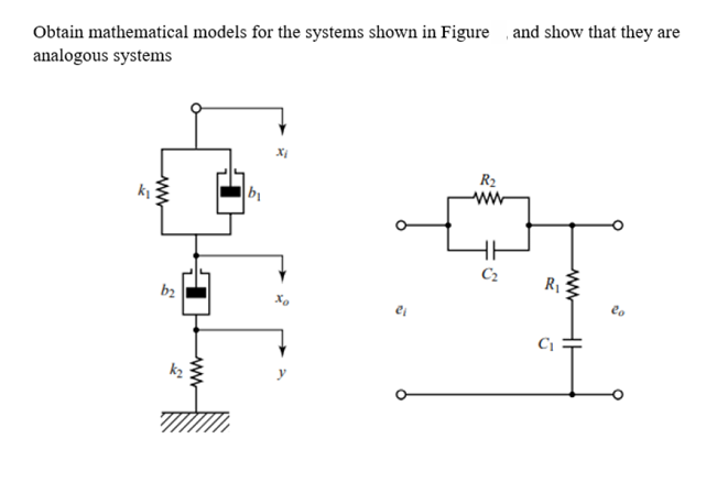 Solved Obtain mathematical models for the systems shown in | Chegg.com