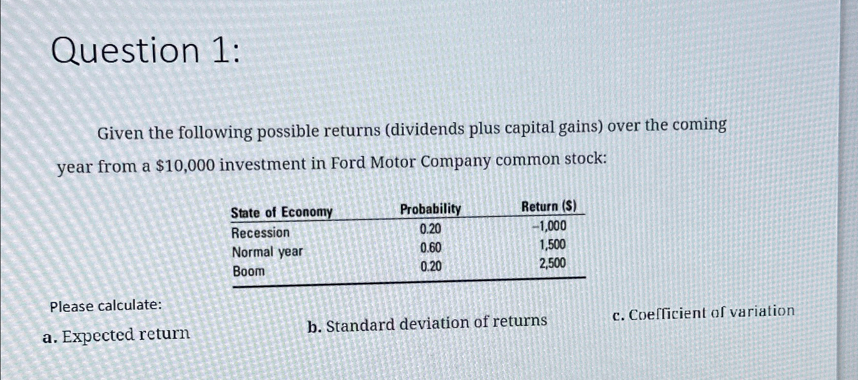 Solved Question 1:Given the following possible returns | Chegg.com