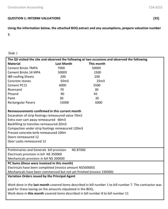 QUESTION 1: INTERIM VALUATIONS [35] Using the | Chegg.com