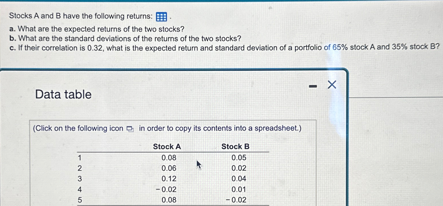 Solved Stocks A And B ﻿have The Following Returns:a. ﻿What | Chegg.com