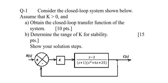 Solved Q 1 Consider The Closed Loop System Shown Below