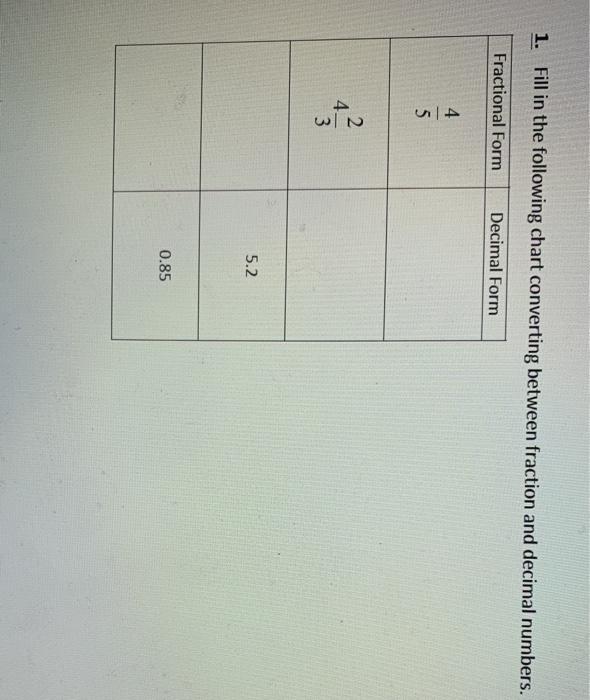 Solved Fractions Decimals And Percentages Objective 1 C Chegg Com