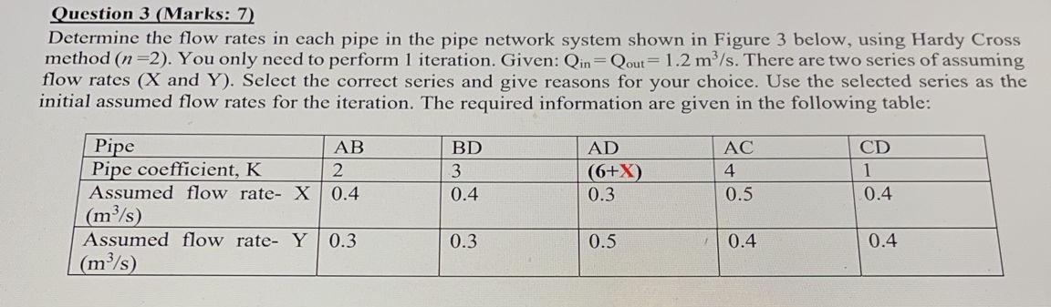 Solved Question 3 (Marks: 7) Determine the flow rates in | Chegg.com