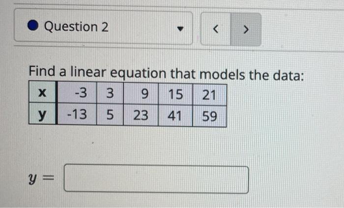Solved Find a linear equation that models the data: y=Find | Chegg.com