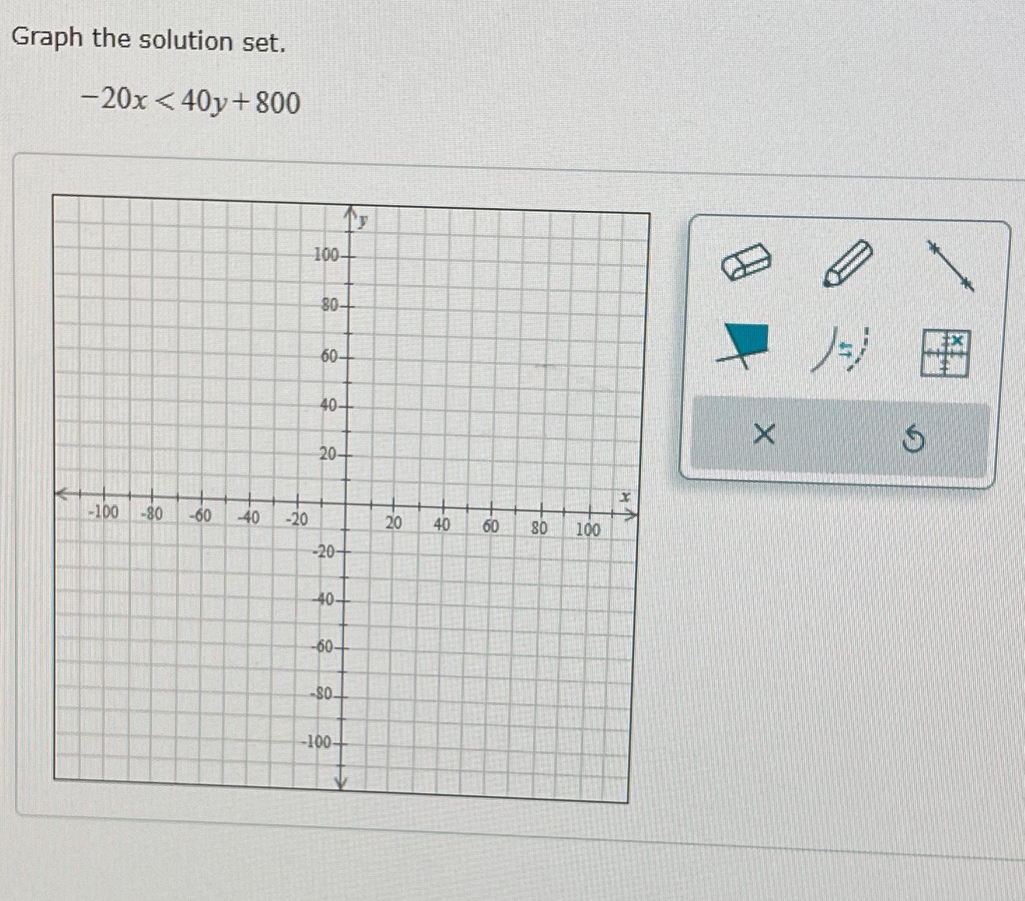 solved-graph-the-solution-set-20x